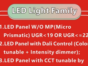Product Overview
